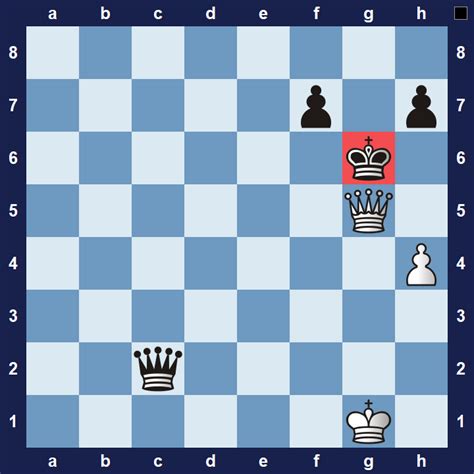 36 Checkmate Patterns That All Chess Players Should Know – CHESSFOX.COM