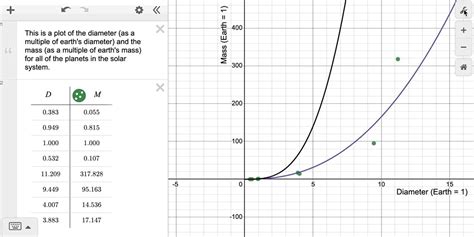 Desmos on Twitter: "🚨New Feature Alert🚨: At long last, you can now set ...