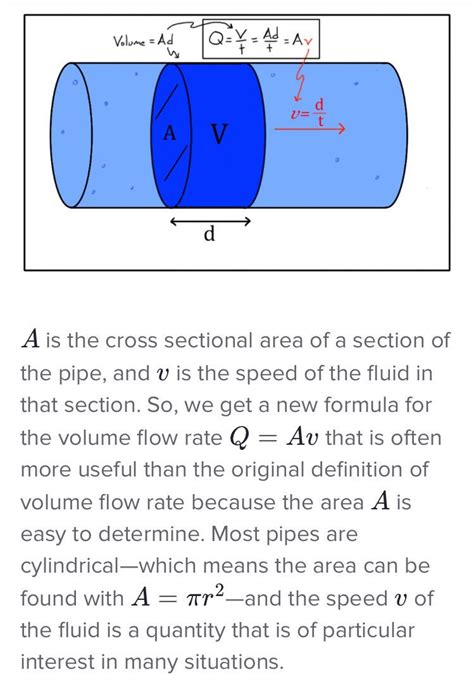 Flow Rate Equation - Tessshebaylo