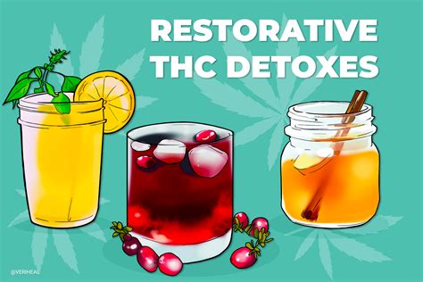 The 4 Best THC Detox Methods: Drinks, Pills, Kits & More