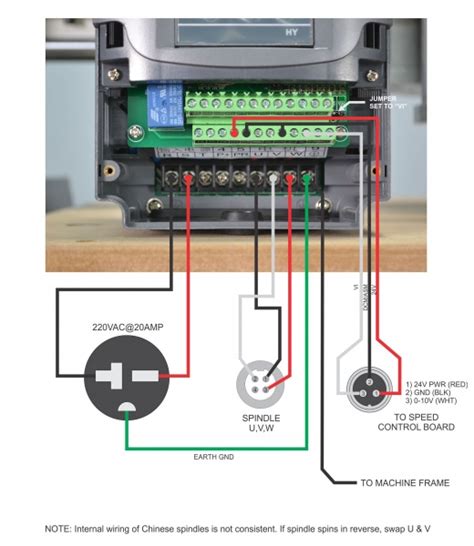 File:VFD wiring diagram.jpg - PROBOTIX :: wiki