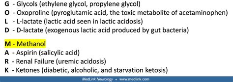 "GOLD MARK" mnemonic for common causes of high-anion-gap metabolic acidosis | MedLink Neurology