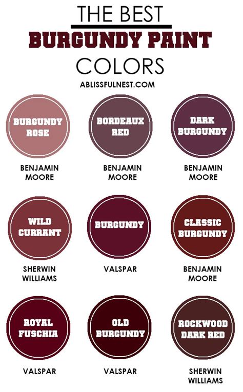 Maroon Paint Color - Paint Color Ideas