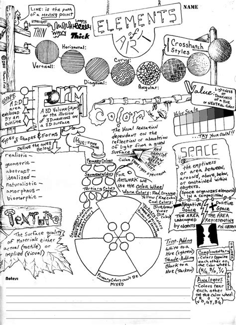 Elements of Art - Worksheet | Art worksheets, Art handouts, Elements of art