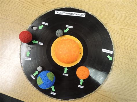 Inner planets model. My student created this model by using an old Elvis record. A very cool ...