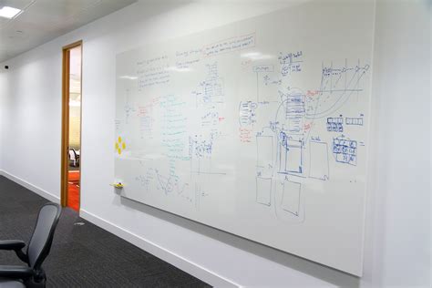 ThinkingWall® Whole Wall Whiteboard - Logovisual Ltd