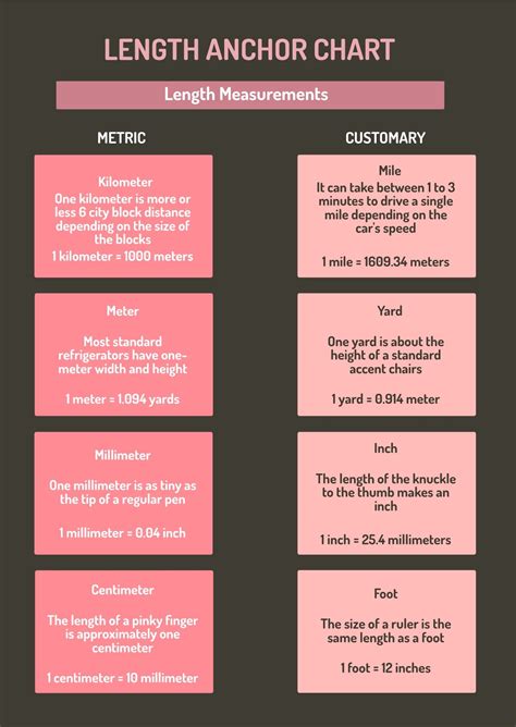 FREE Length Chart Template - Download in PDF, Illustrator | Template.net