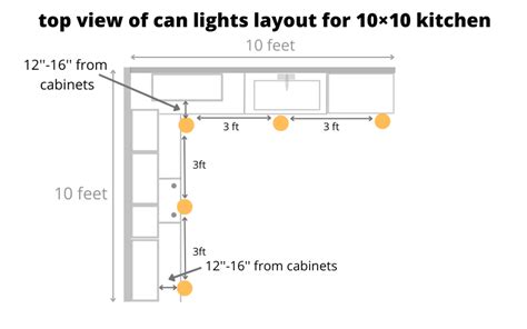 Kitchen Lighting Layout Calculator | Shelly Lighting