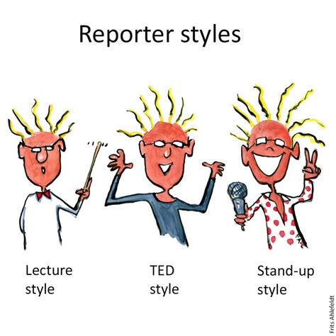 Journalist styles – Drawn Journalism by Frits Ahlefeldt