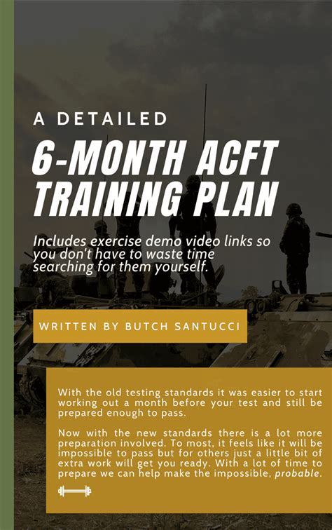 6-month-acft-training-plan-video - Glen Burnie Fitness and Nutrition ...