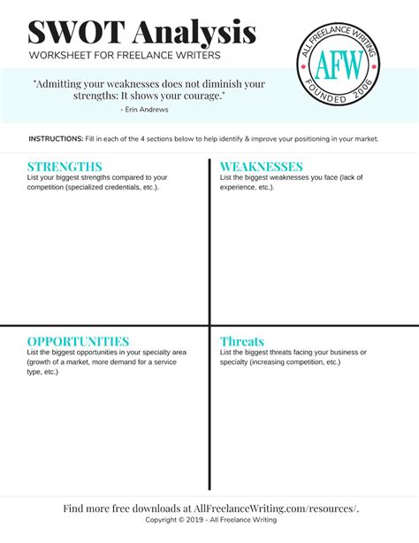 SWOT Analysis Guide for Freelance Writers | All Freelance Writing