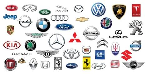 What is the best car brand in India? - Quora