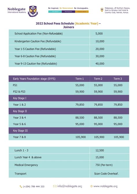 Fees Structure - Noblegate International Academy