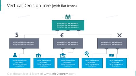 12 Creative Decision Tree Diagram PowerPoint Templates for ...