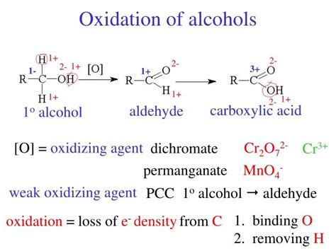 PPT - Oxidation of alcohols PowerPoint Presentation, free download - ID:1782634