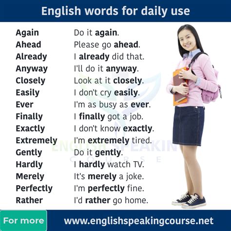 Daily Use Smart English Words - Vocabulary