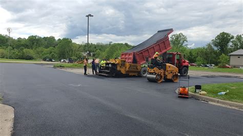 How To Budget for Repaving a Parking Lot or Playground