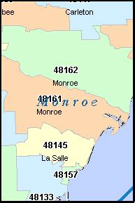 MONROE County, Michigan Digital ZIP Code Map