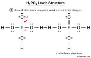 H3PO4 Lewis structure - Learnool