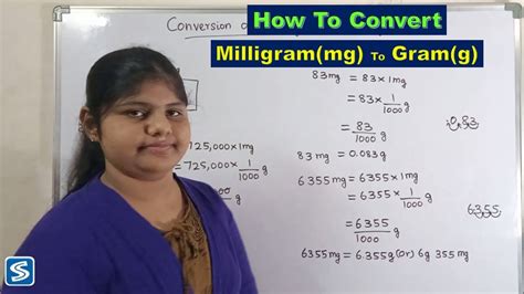 Conversion of milligram to gram | mg to g | How to Convert milligram to gram | milligram to gram ...