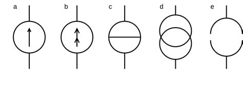 schematics - Where does this current source symbol come from ...