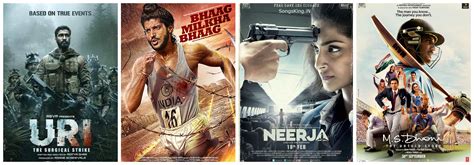 26 Best Bollywood Movies Based on True Stories - World Up Close