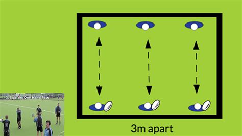 Passing Technique Progression Handling - Rugby Drills, | Sportplan