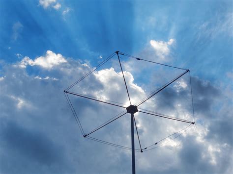 Sentinel Hex Beam 20m Single Band | Radiowavz.com