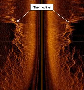 Sidescan Sonar 101 — Fenn Enterprises