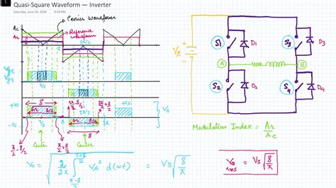 Square Wave Inverter Circuit