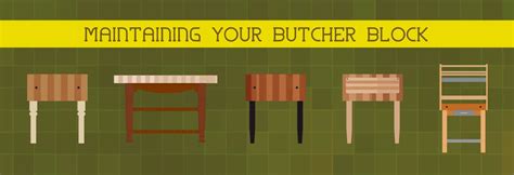 Maintaining Your Butcher Block