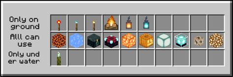 Dynamic Light Sources (Totem Update) | Minecraft PE Mods & Addons