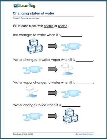 States of Matter Worksheets | K5 Learning