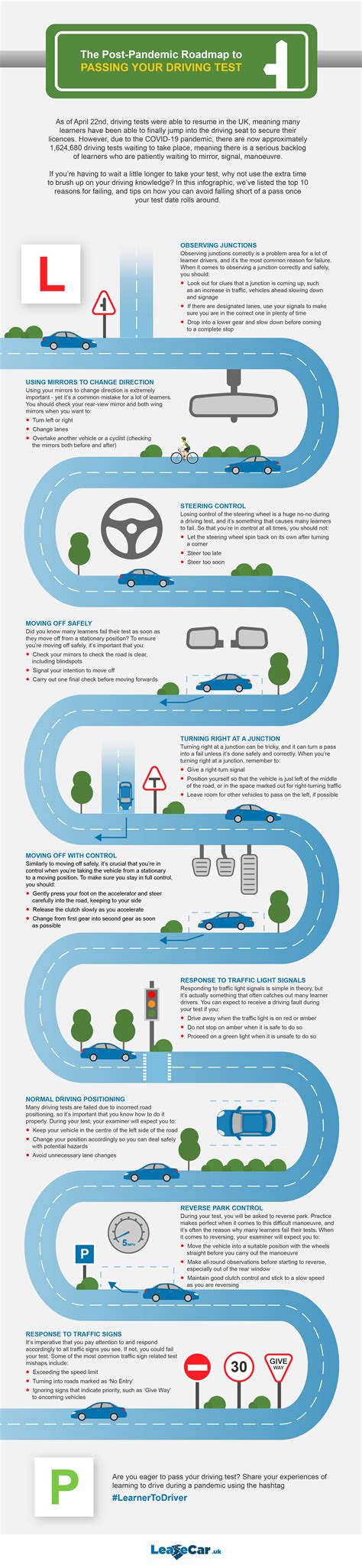 The post-pandemic road map to passing your driving test - LeaseCar