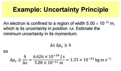 quantum mechanics - Heisenberg Uncertainty principle defined as $\Delta x \Delta p_x \geq h ...