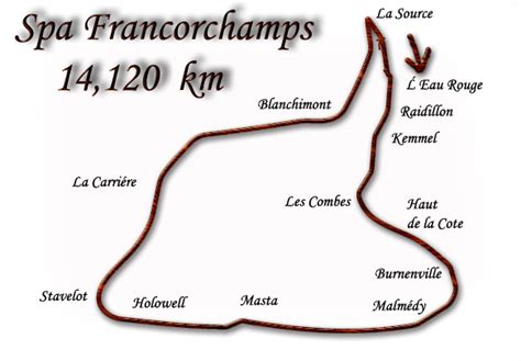 Talking about F1: The F1 blog: F1's Spa Treatment: the history of the Spa-Francorchamps circuit