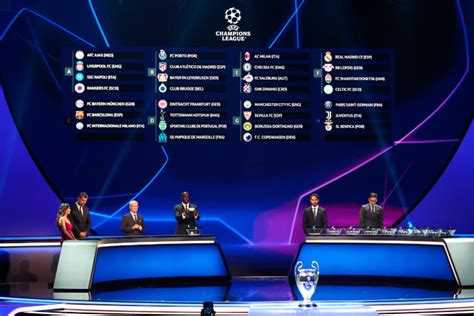 Champions League Draw: Inter Group of Death, Juventus-PSG, Milan ...