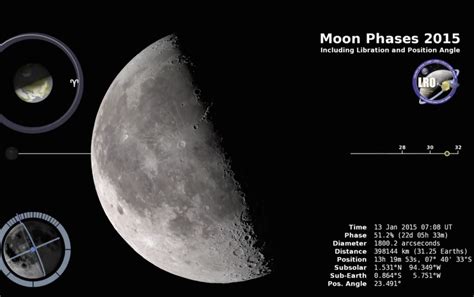 What Lies On the 'Dark Side' of the Moon? | Science Times