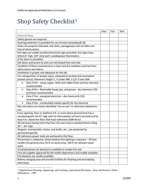 Shop Safety Checklist