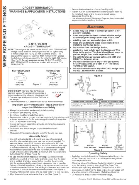 Wedge Socket Installation | PDF