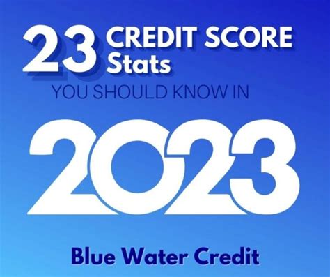 23 Credit Score stats you should know heading into 2023 | Blue Water Credit