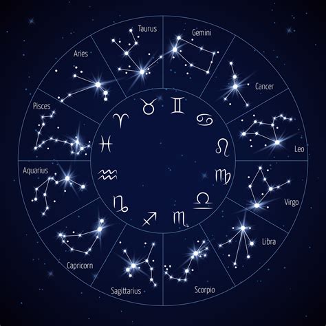 Zodiac constellation map with leo virgo scorpio symbols vector illustr By Microvector ...