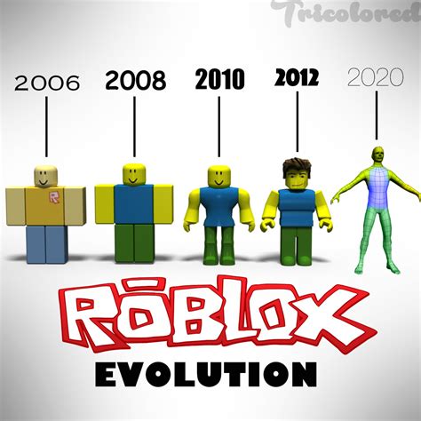 ROBLOX evolution by Tricolor600 on DeviantArt