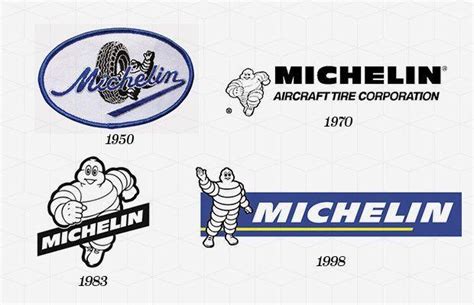 Michelin Logo - LogoDix