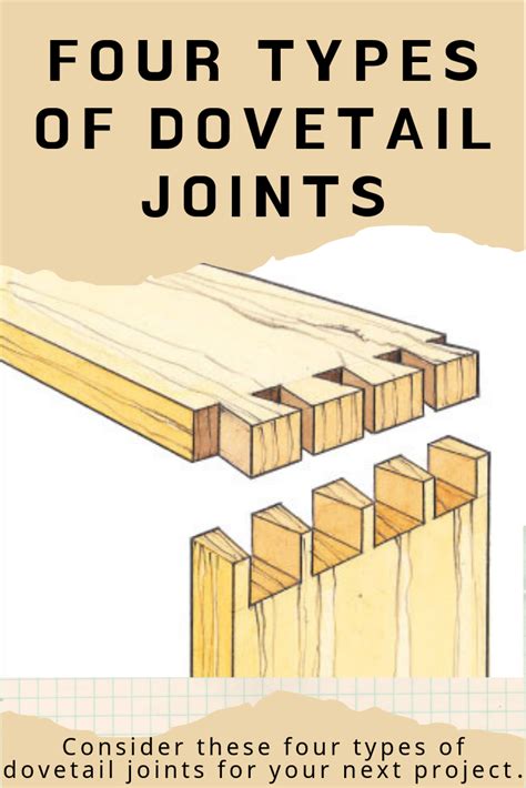 Pin on Woodworking Plans & Projects