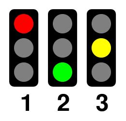 Traffic light - Simple English Wikipedia, the free encyclopedia