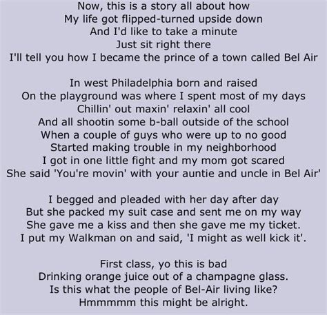 Fresh Prince Of Bel Air Theme Song Lyrics Full Version - Theme Image