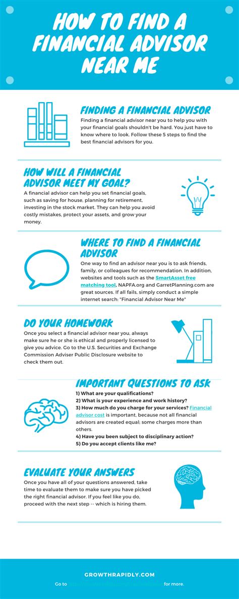 The Best Financial Advisors Near Me: Where to Find Them?