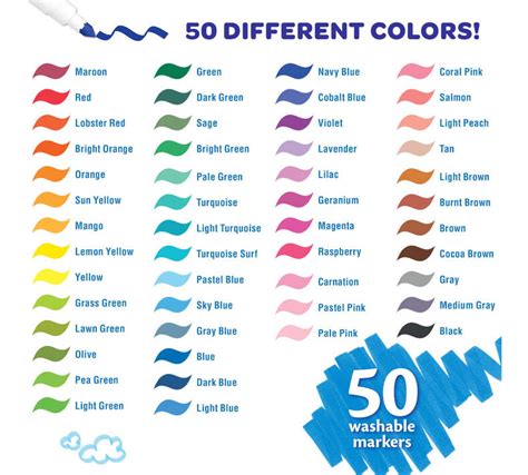 Washable Super Tips Markers, 50 Count | Crayola