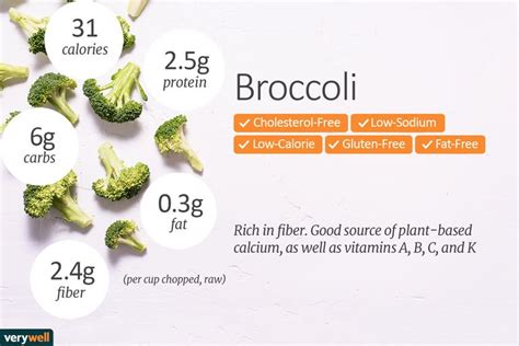 Broccoli Nutrition Facts: Calories, Carbs, and Health Benefits